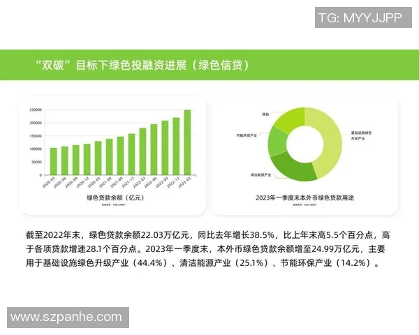 今日全球气候变化峰会召开 各国就减排目标达成共识推动绿色发展